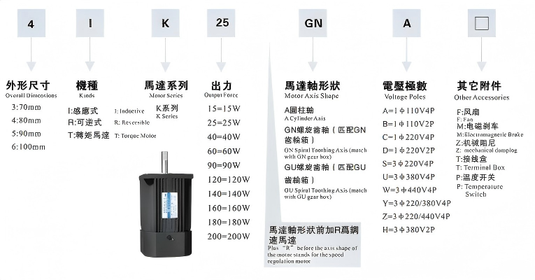 直轴1.png