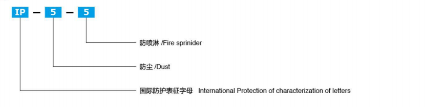 普通2 防护等级.png